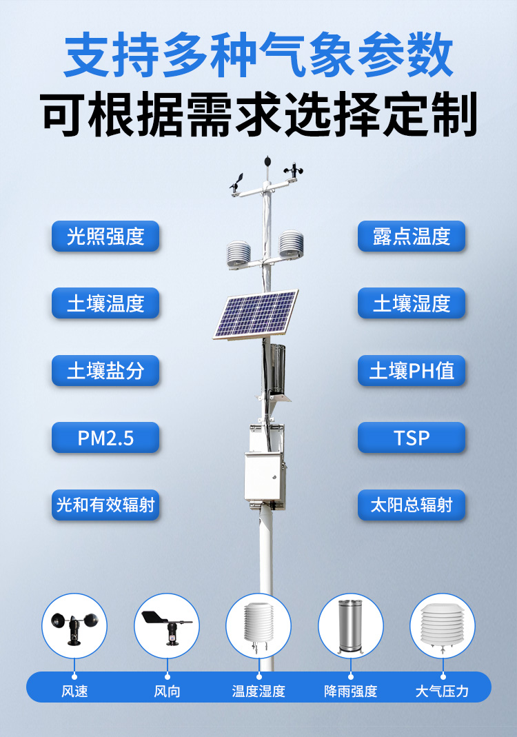 FM-ZSXT環(huán)境噪聲自動監(jiān)測系統(tǒng)
環(huán)境噪聲自動監(jiān)測系統(tǒng)是在監(jiān)測點位采用連續(xù)自動監(jiān)測儀器對環(huán)境噪聲（聲環(huán)境功能區(qū)噪聲、交通 噪聲、固定污染源噪聲等）進行連續(xù)的數(shù)據(jù)采集、處理和分析的儀器系統(tǒng)。
環(huán)境噪聲自動監(jiān)測系統(tǒng)主要 由噪聲自動監(jiān)測子站、管理控制中心及數(shù)據(jù)傳輸系統(tǒng)組成。自動監(jiān)測子站由噪聲監(jiān)測終端、全天候戶 外傳聲器單元、GPS、氣象、車流量、各種選配部件、不間斷電源（UPS）、數(shù)據(jù)傳輸設(shè)備、固定站設(shè) 施等構(gòu)成，管理控制中心主要由數(shù)據(jù)通信服務(wù)器、數(shù)據(jù)存儲服務(wù)器、噪聲計算工作站、管理系統(tǒng)、信 息發(fā)布系統(tǒng)等構(gòu)成。