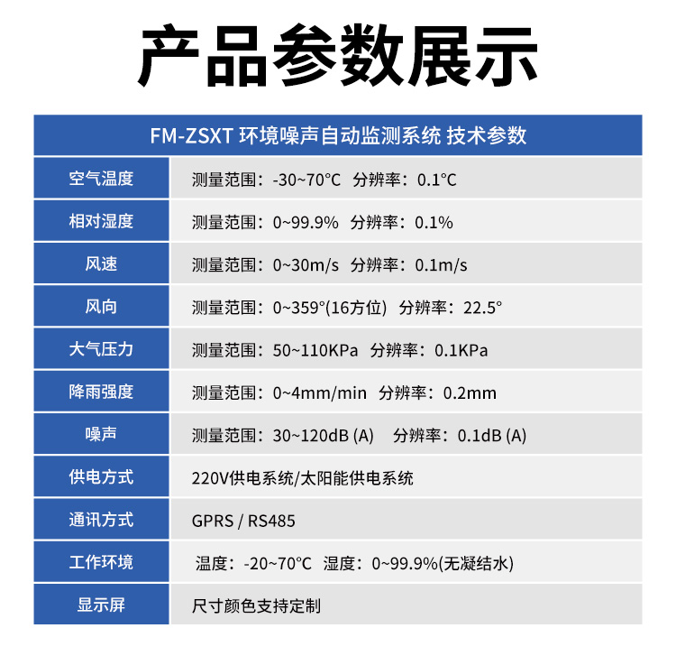 FM-ZSXT環(huán)境噪聲自動監(jiān)測系統(tǒng)
環(huán)境噪聲自動監(jiān)測系統(tǒng)是在監(jiān)測點位采用連續(xù)自動監(jiān)測儀器對環(huán)境噪聲（聲環(huán)境功能區(qū)噪聲、交通 噪聲、固定污染源噪聲等）進行連續(xù)的數(shù)據(jù)采集、處理和分析的儀器系統(tǒng)。
環(huán)境噪聲自動監(jiān)測系統(tǒng)主要 由噪聲自動監(jiān)測子站、管理控制中心及數(shù)據(jù)傳輸系統(tǒng)組成。自動監(jiān)測子站由噪聲監(jiān)測終端、全天候戶 外傳聲器單元、GPS、氣象、車流量、各種選配部件、不間斷電源（UPS）、數(shù)據(jù)傳輸設(shè)備、固定站設(shè) 施等構(gòu)成，管理控制中心主要由數(shù)據(jù)通信服務(wù)器、數(shù)據(jù)存儲服務(wù)器、噪聲計算工作站、管理系統(tǒng)、信 息發(fā)布系統(tǒng)等構(gòu)成。